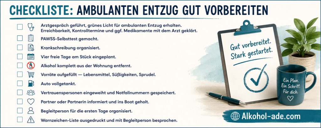 Checkliste zur Vorbereitung eines ambulanten Alkoholentzugs mit Punkten zu Arztgespräch, PAWSS-Selbsttest, Krankschreibung, Vorräten, Begleitperson und Notfallvorsorge.