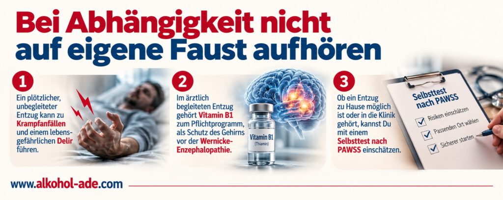 Infografik „Bei Abhängigkeit nicht auf eigene Faust aufhören“: Ein unbegleiteter Alkoholentzug kann Krampfanfälle und ein lebensgefährliches Delir auslösen. Beim ärztlich begleiteten Entzug schützt Vitamin B1 vor einer Wernicke-Enzephalopathie. Ein Selbsttest nach PAWSS hilft einzuschätzen, ob ein Entzug zu Hause möglich ist oder in eine Klinik gehört.